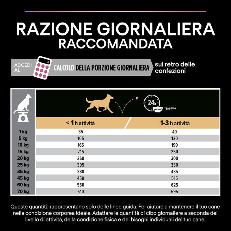 ProPlan adult medium sensitive skin - salmone - 14 kg