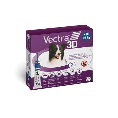 Vectra 3D Antiparasitic for Dogs 